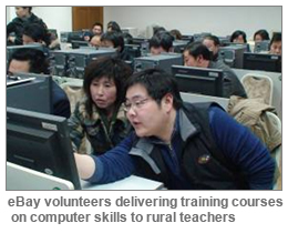 China_Giveteam_1