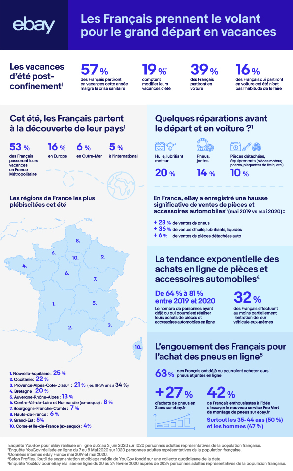 W25 Infographic PandAHolidayPlans RGB.VFjpg