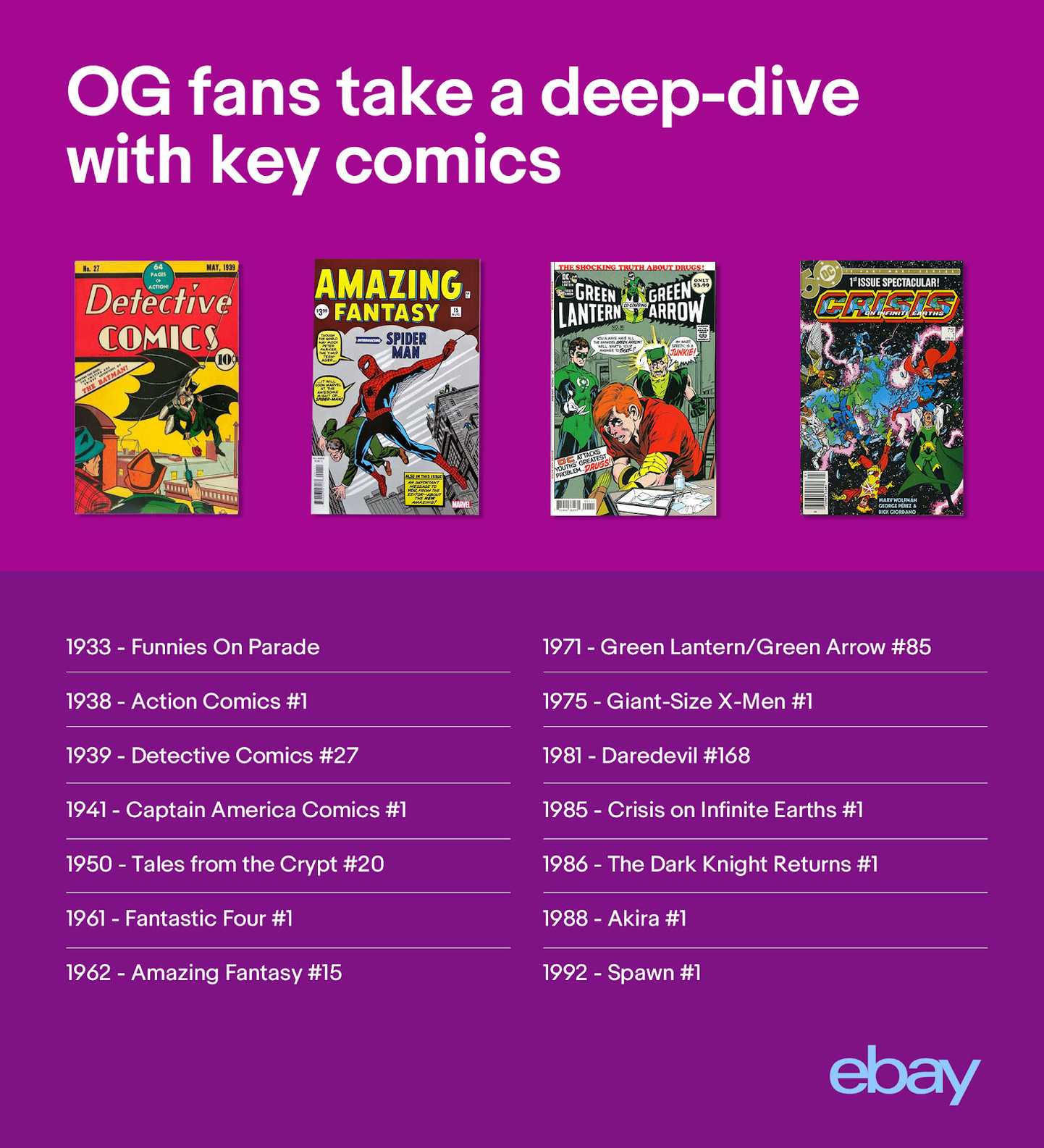 05 ebay 25 passions interests 400 comics