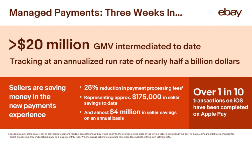 Inc Payments Info 758x427 FINAL