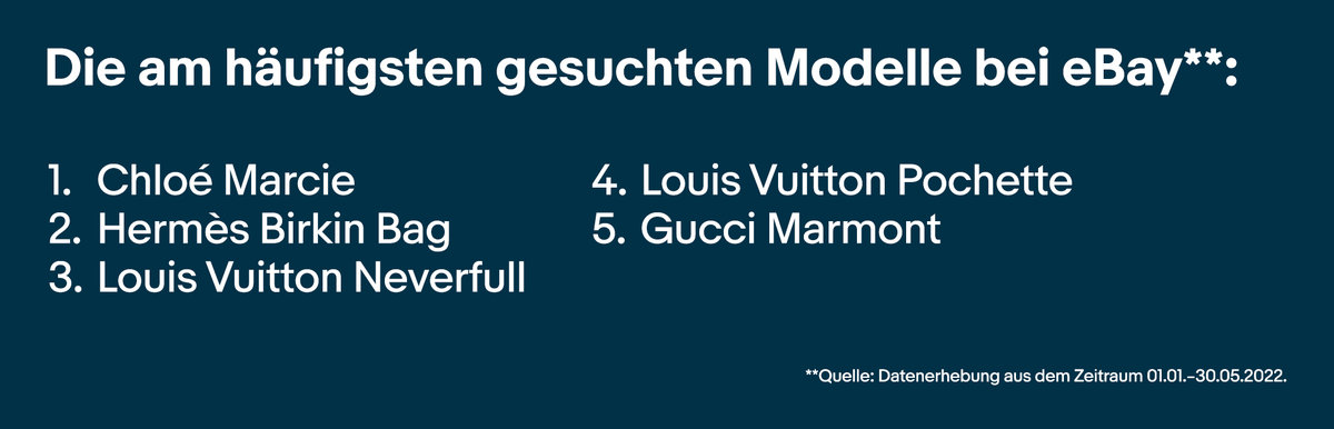 Infografik eBay Echtheitspruefung Luxushandtaschen