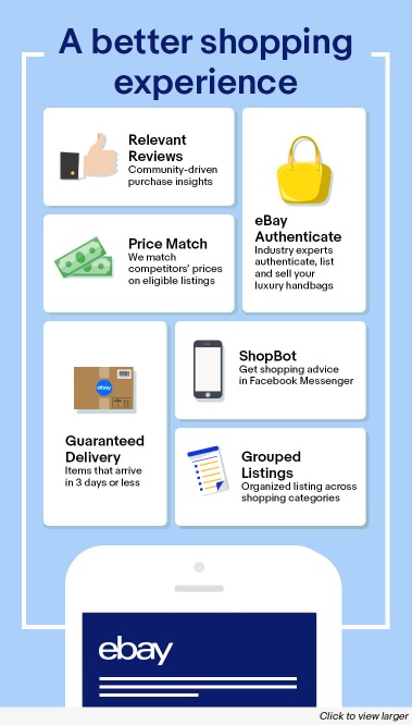 Ebay Infographic Blog v7