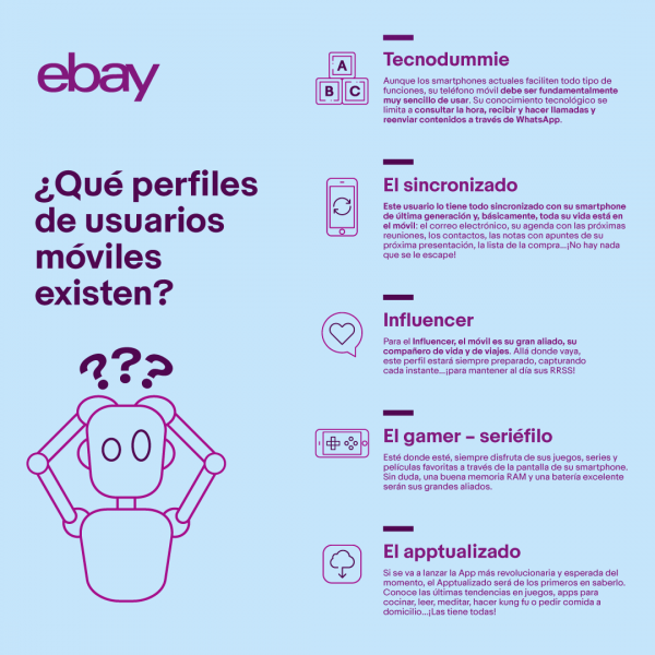 Infographic MWC Profiles OnePiece