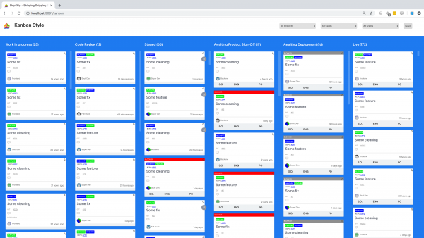 Kanban Overview