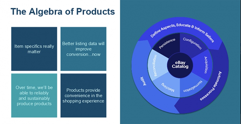 algebraofproducts copy