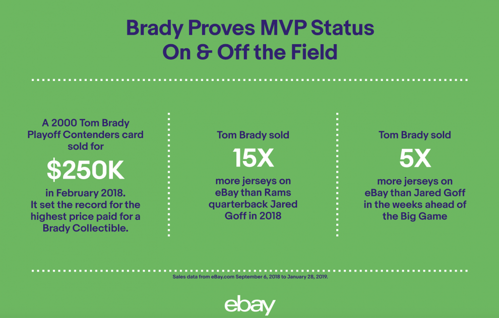 tom brady ebay