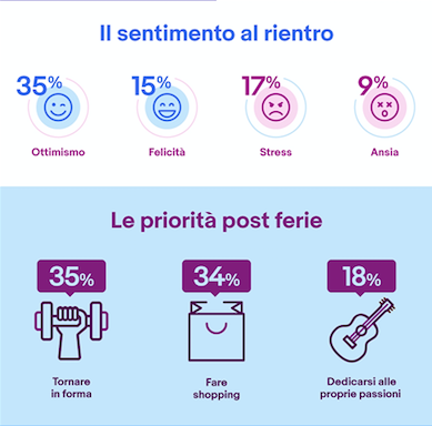 infogr3