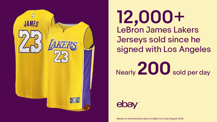 LeBron James's L.A. Lakers Jersey Is Already a Best-Seller