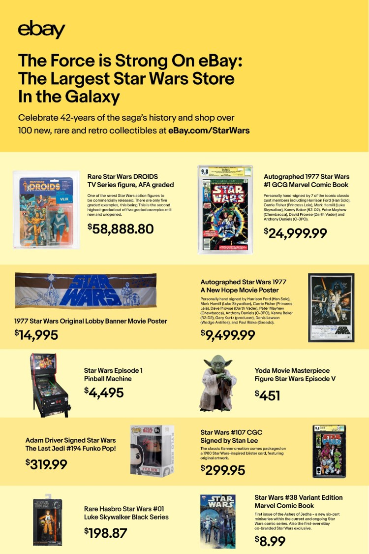 Most expensive star wars card discount