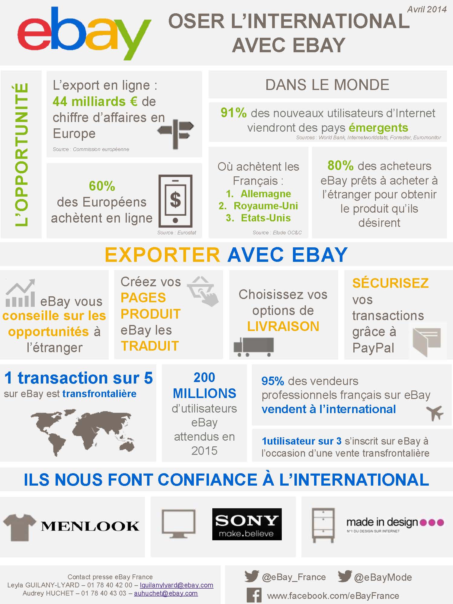 2014_04_10_-_ebay_fiche_cbt_vdef