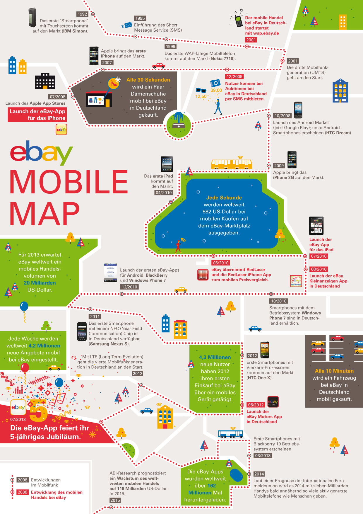 ebay_mobile_map_0