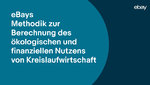 220531 eBay Methodik Kreislaufwirtschaft Banner gross