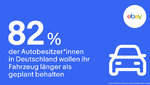 Bild YouGov ebay