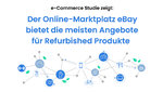 eBay metoda Studie Visual 1600x900