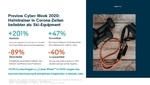 eBayAds CyberWeek Infografik 2012