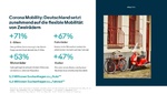 infografik corona mobility ebayadvertising3
