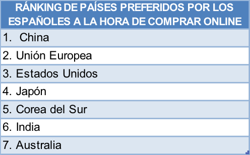 Spain 110316 2