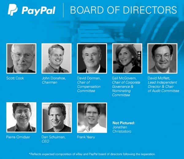 paypal board announcement 758