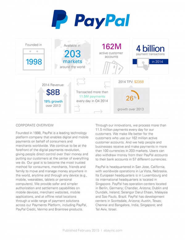 PayPal Fact Sheet 031315