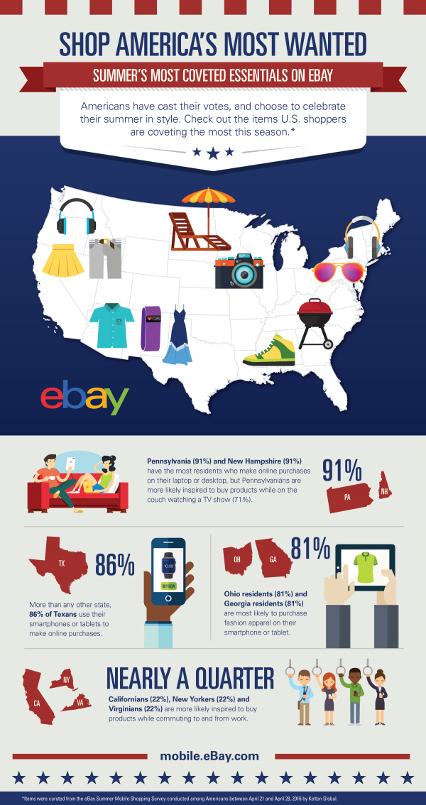 infographic