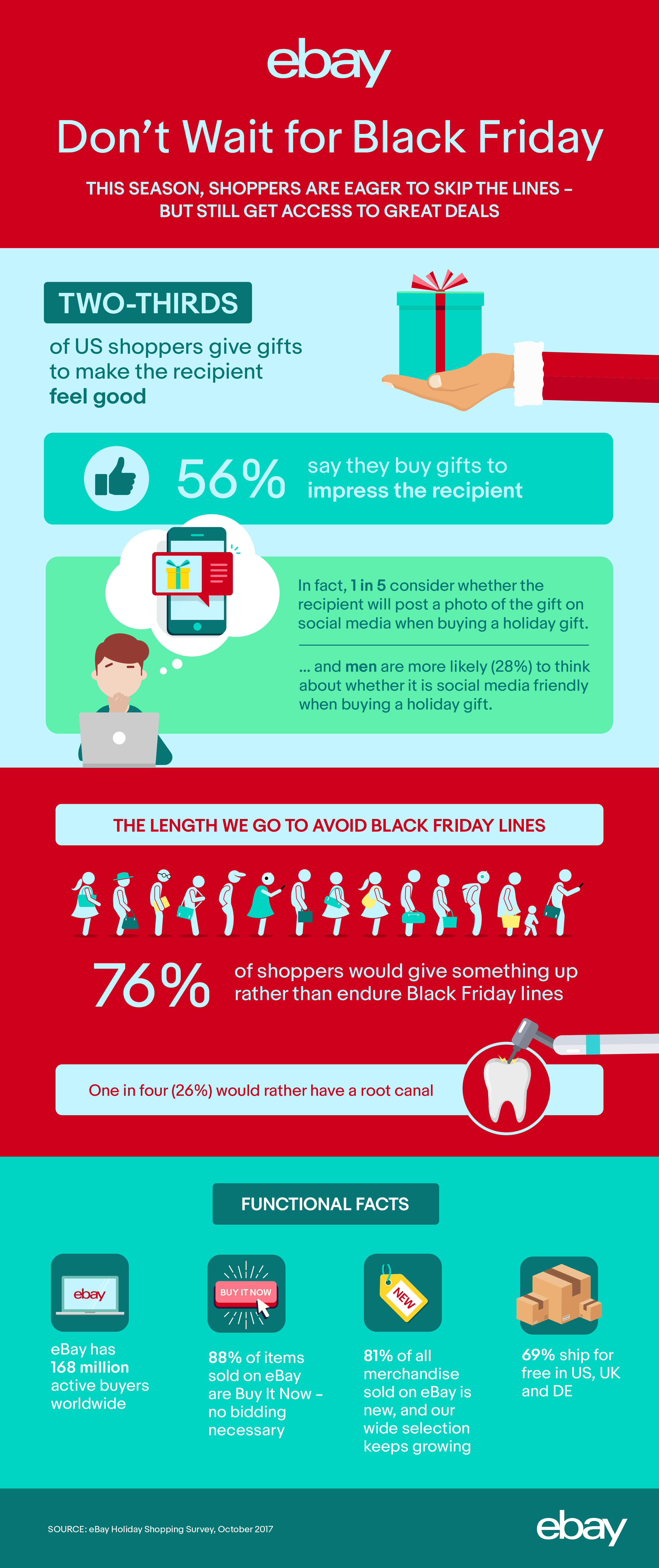 Is Cyber Monday Better Than Black Friday - A Comprehensive Comparison